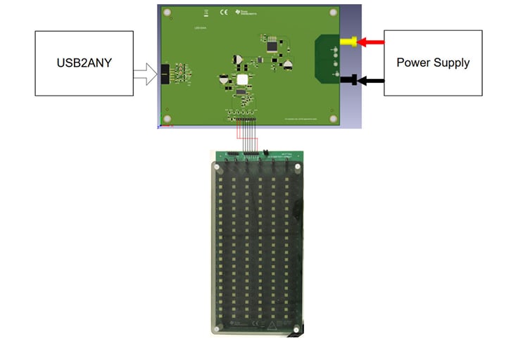 Circuit de localisation - Texas Instruments Module d'évaluation LP8870Q1EVM